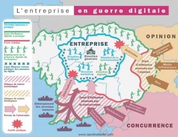 Usine Nouvelle - l'art de la guerre digitale - CF